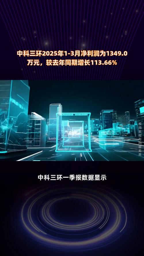 中科三環(huán)股吧，中科三環(huán)股票股吧